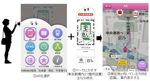 専用のARマーカーを読み取るだけで現在地を確認できる