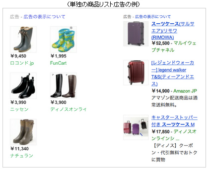 AdWords日本版公式ブログより