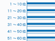 sum.gif