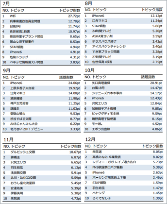 クリックで拡大できます