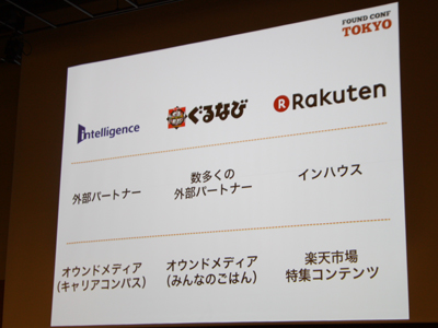 第2部 良いコンテンツを発信し続ける仕組みと体制 第2部 良いコンテンツを発信し続ける仕組みと体制