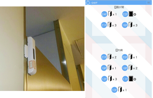 トイレのドアにセンサーを設置し、スマートデバイスで空き状況を確認