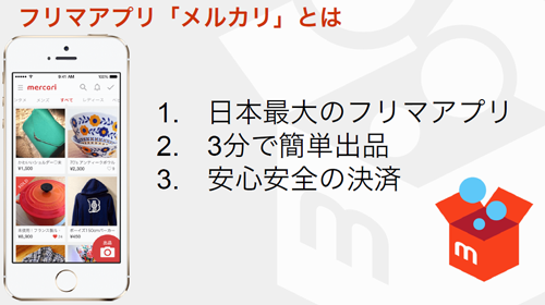 メルカリ
