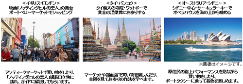 用意されているツアープラン