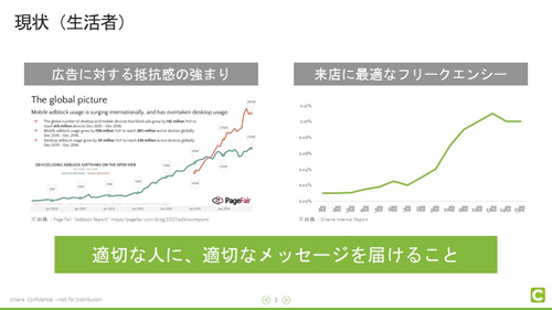 講演資料より抜粋(以下、同)