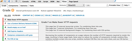 Firefoxの無料プラグインFirebugなどを使えば、ページダウンロードの速度と問題点が確認できる