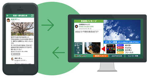 コンテンツマーケに不可欠なui Ux設計 重要なのはユーザーのエモーションを喚起させる演出家視点 1 2 Markezine マーケジン