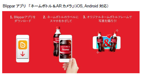 コカ コーラのネームボトルキャンペーンがパワーアップ 今年は自動販売機も活用 Markezine マーケジン