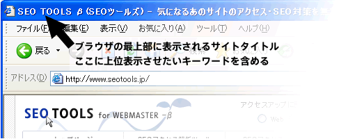 ブラウザの最上部に表示されるタイトル