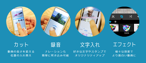 本格的な動画編集がスマホでできる Uuum 動画編集 投稿アプリ Muuuver リリース Markezine マーケジン