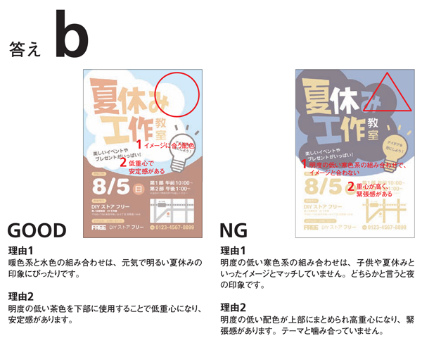 第2問解答 第2問解答