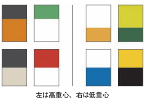 重心 重心