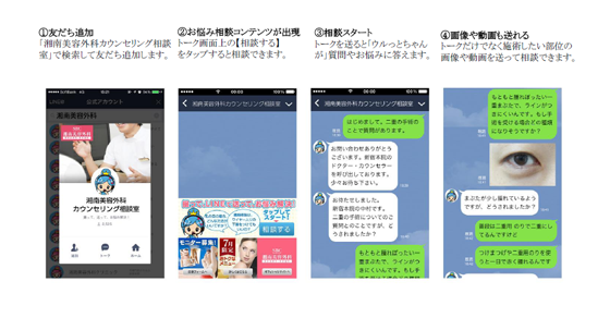 湘南美容外科クリニック Line ビジネスコネクト を活用した問い合わせ体制を構築 Markezine マーケジン