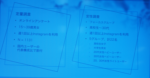 調査概要
