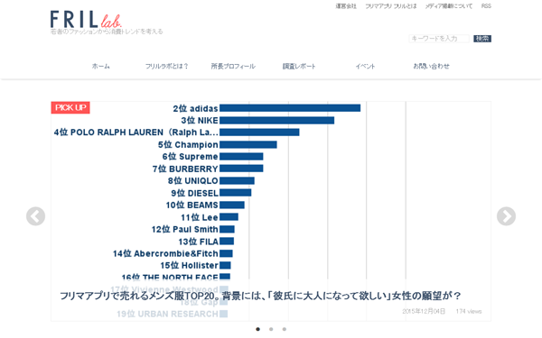 Fablic ファッショントレンドを調査 解説するサイト Fril Lab をスタート Markezine マーケジン