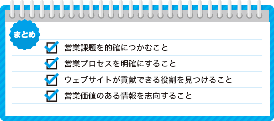 MarkeZine人気講座で披露されたBtoBウェブマーケティングのノウハウ、ついにこの1冊に集約