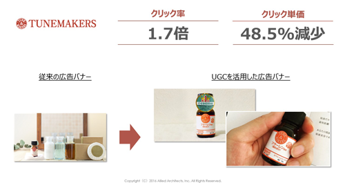 UGCを使用したレノア・ジャパンのSNS広告の効果