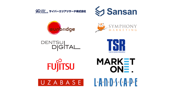 マルケト、電通デジタルなど10社以上のパートナーと協業　「Marketo ABM」を本格提供へ