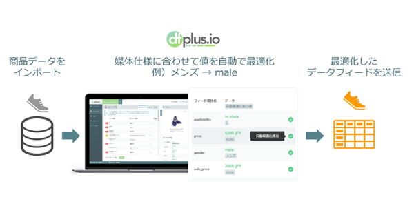 画像が削除されました