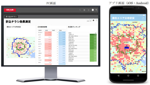 ダッシュボード管理画面イメージ