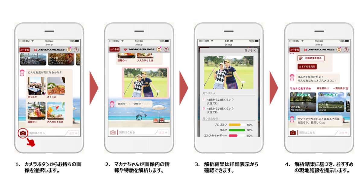 画像認識技術を活用して観光地情報を提案 Jal バーチャルアシスタント マカナちゃん の機能を強化 Markezine マーケジン