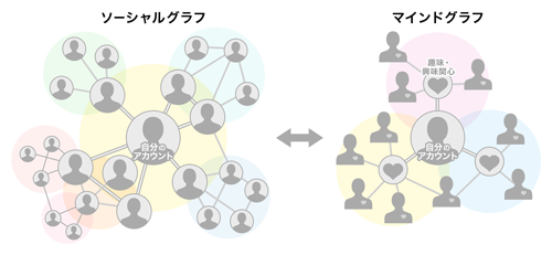 クリックで拡大