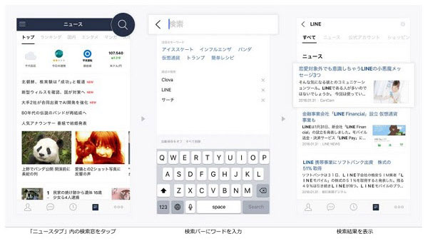 「ニュースタブ」での検索イメージ