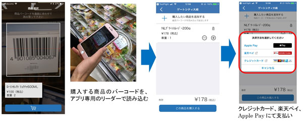 イメージ画面:商品スキャン~カート~決済