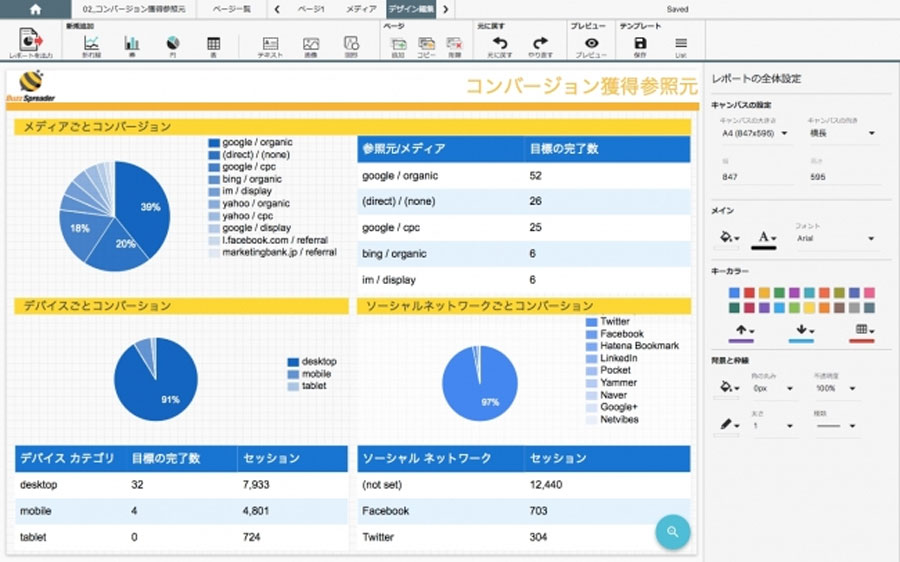 Twitter活用をワンストップで実現 ホットリンク 新ツール Buzzspreader をリリース Markezine マーケジン