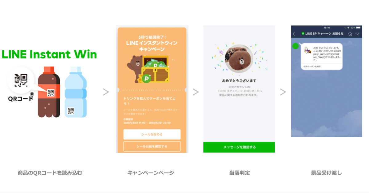 「LINE SP Solutions」に新メニュー！QRコードからLINEを通じて即時抽選が可能に
