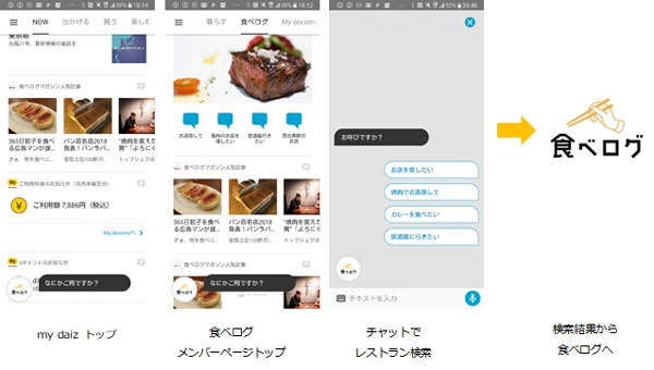 サービスイメージ