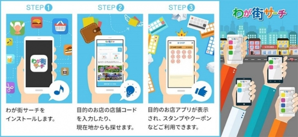 「わが街サーチ」利用イメージ