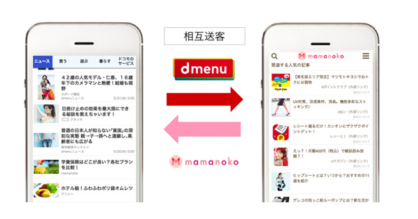 ママ向けメディア Mamanoko Dメニューとの相互送客を開始 Markezine マーケジン ママ向けメディア Mamanoko Dメニューとの相互送客を開始 Markezine マーケジン