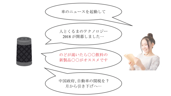 広告の露出イメージ/利用者がニュースコンテンツを視聴すると、ニュースとニュースの間に広告が再生される。