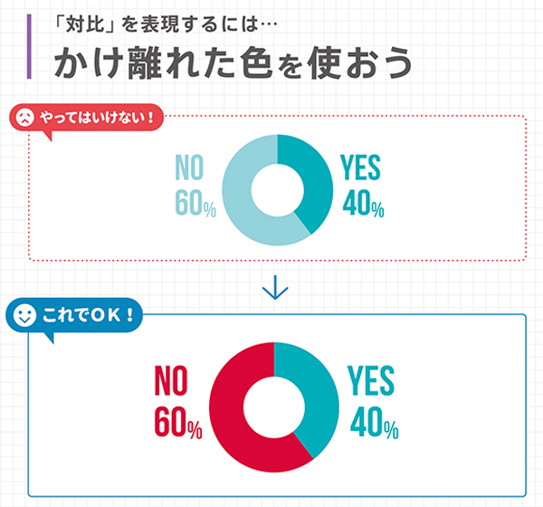 やってはいけない1 やってはいけない1