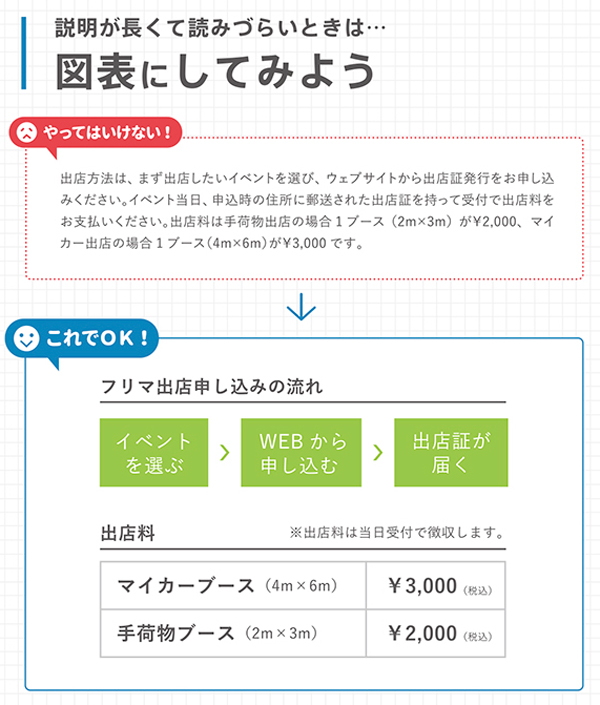 やってはいけない2 やってはいけない2