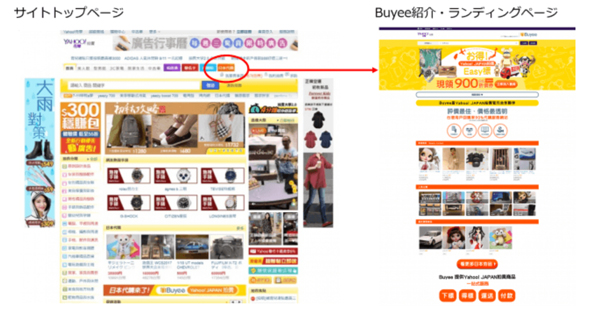 「Buyee」経由で「ヤフー奇摩オークション」から商品を購入するイメージ