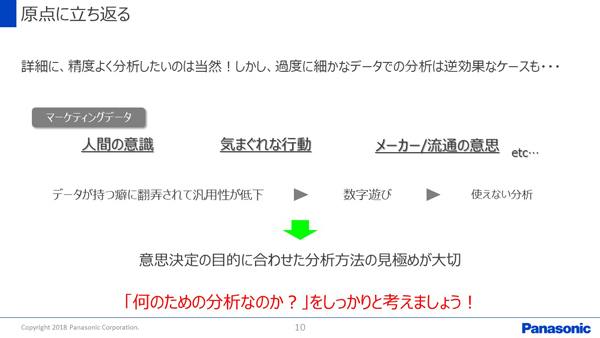 講演資料より(以下、同)