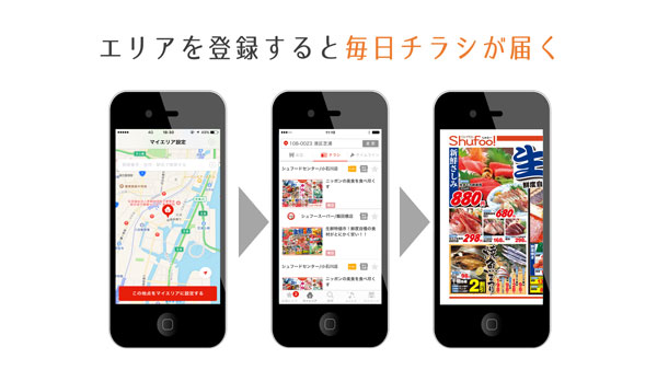 「Shufoo!」のイメージ画面