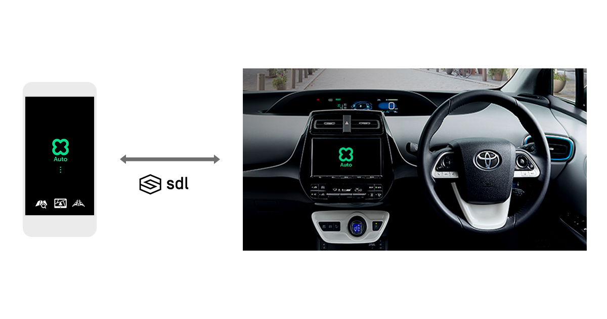 LINE、トヨタのナビ基盤を「Clova Auto」と統合　ナビ機能搭載アプリを2019年に提供へ