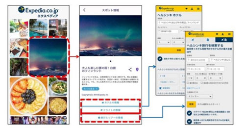 「海外渡航先決定支援」機能の概要