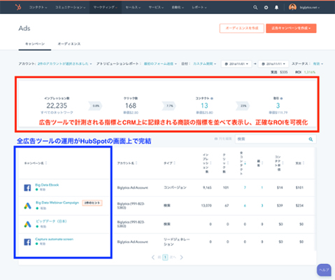 Professional・Enterpriseプランに標準搭載される広告管理機能画面イメージ