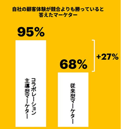 記者発表会の配布資料より抜粋(以下、同)
