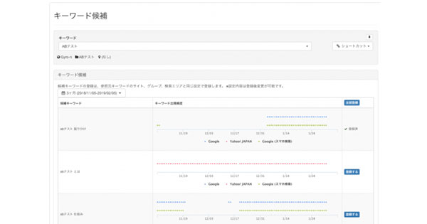 同プラットフォームのイメージ(タップして拡大)