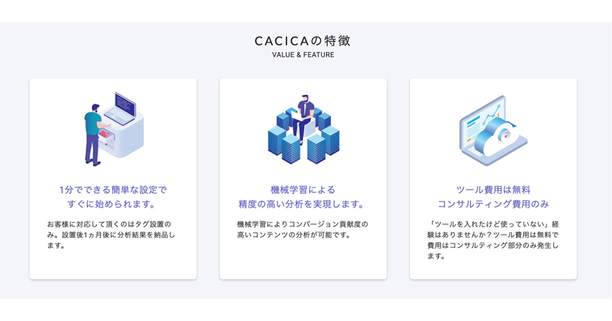 シンカー Webサイト改善サービス Cacicab版 提供 Aiがアクセスログを分析し課題を可視化 Markezine マーケジン