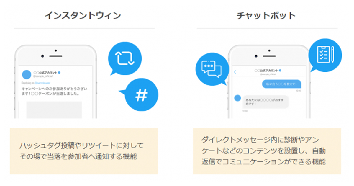 テテマーチ Twitter Apiを利用したコミュニケーションキャンペーンツール Boite を提供 Markezine マーケジン