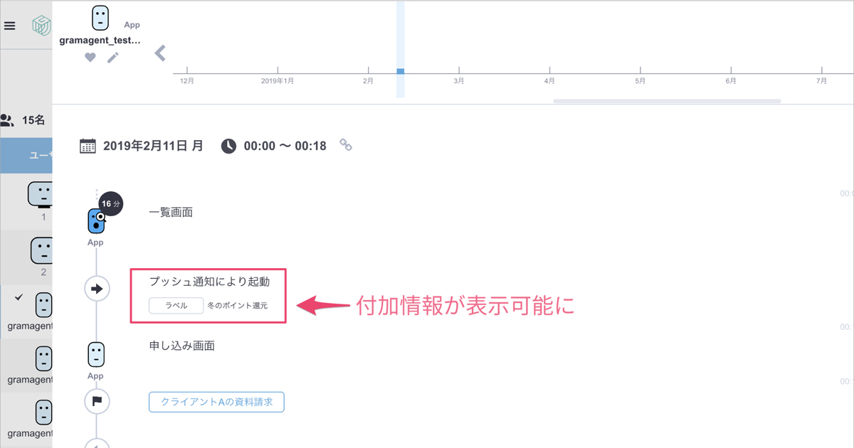 ビービット、USERGRAMのアプリ計測機能を強化　プッシュ通知文言やアプリ初回起動などを取得可能に