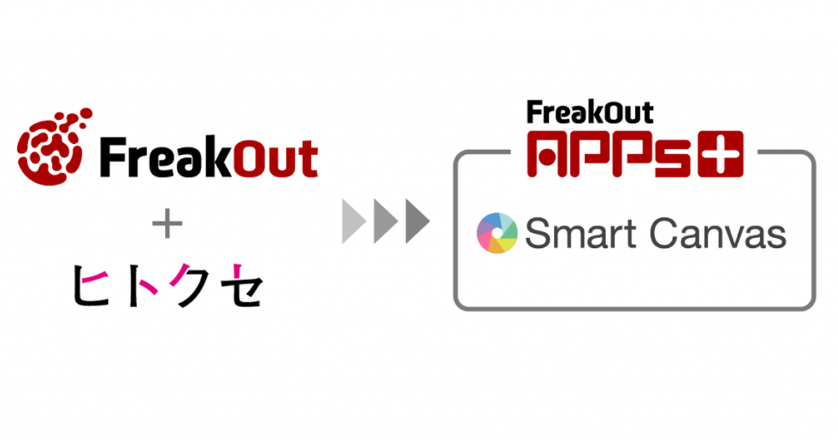 ヒトクセ 、フリークアウトの「Red」にて「新リッチアド by Smart Canvas」を提供