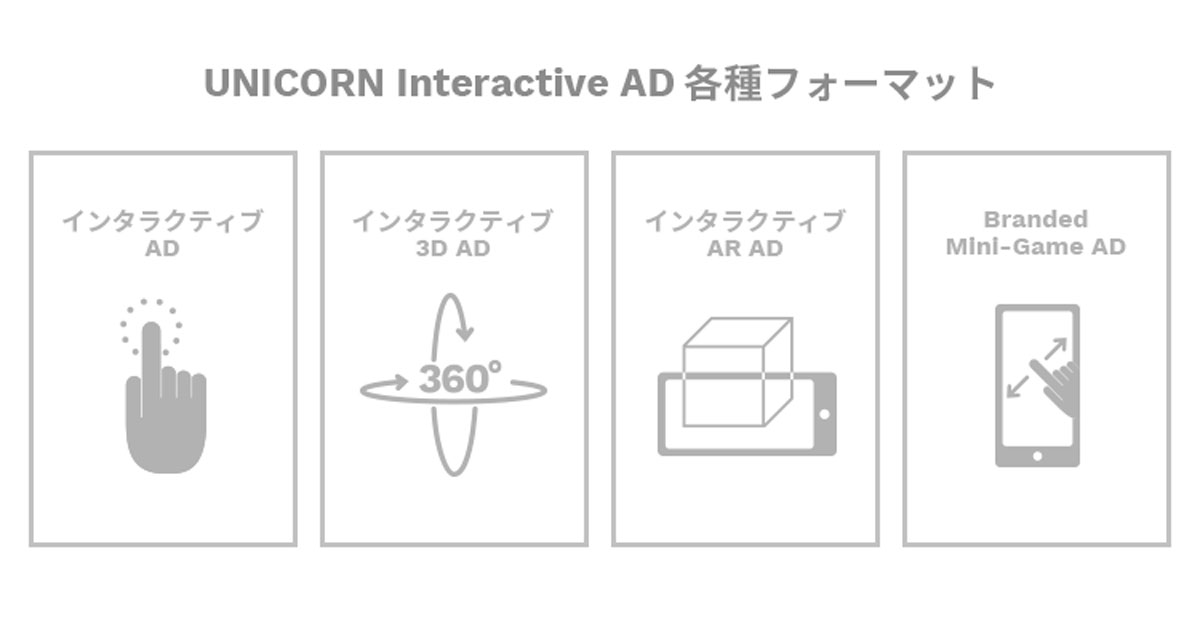 クリエイターズマッチとアドウェイズが業務提携 インタラクティブなクリエイティブの制作でブランドを支援 Markezine マーケジン