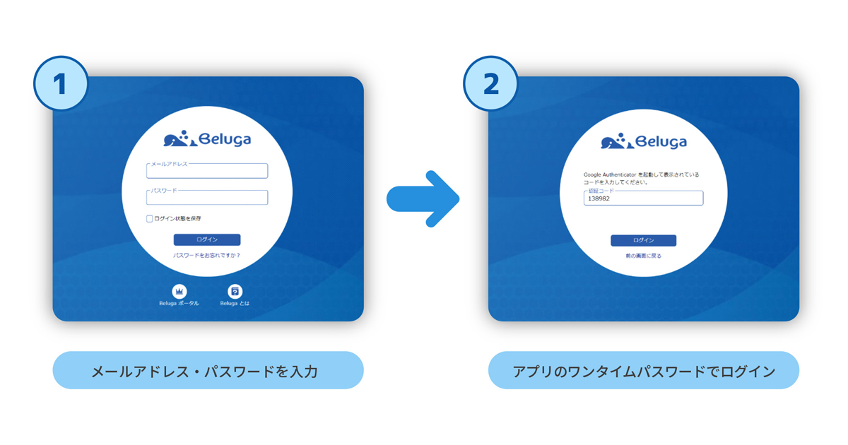 ユニークビジョン Sns統合管理ツール Beluga にて二要素認証機能および利便性向上機能を追加 Markezine マーケジン